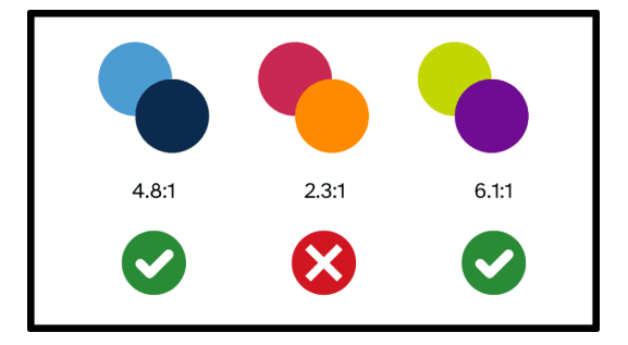 Illustration of Color Contrast Ratio